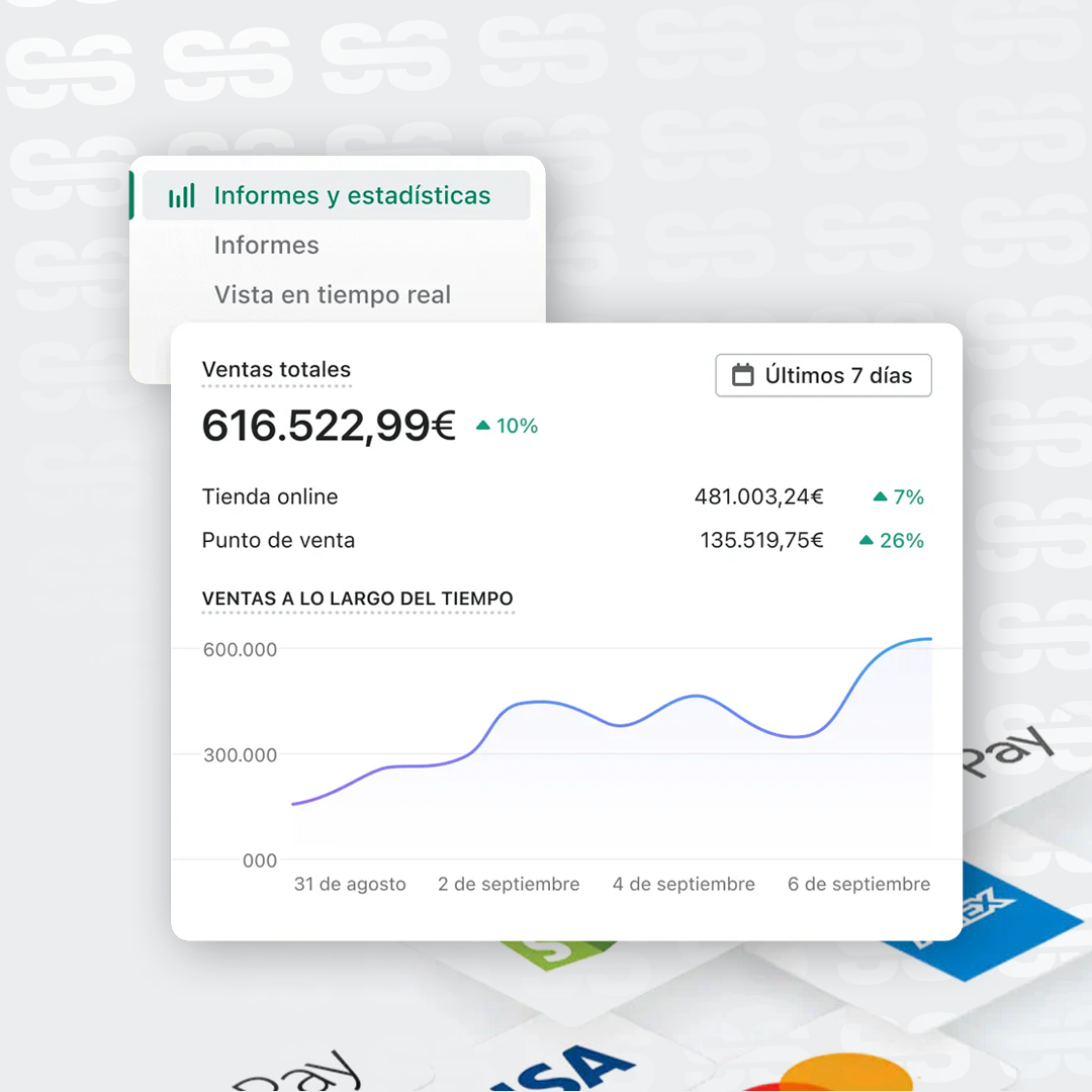 Configuración de pasarelas de pagos & envíos